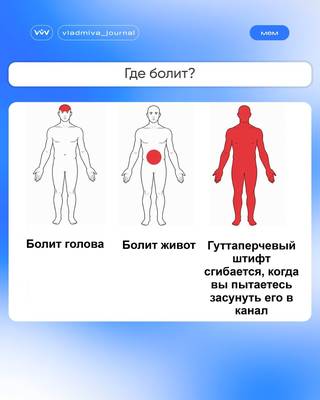 «Владмива»: когда пациент смеётся, а стоматолог — нет.